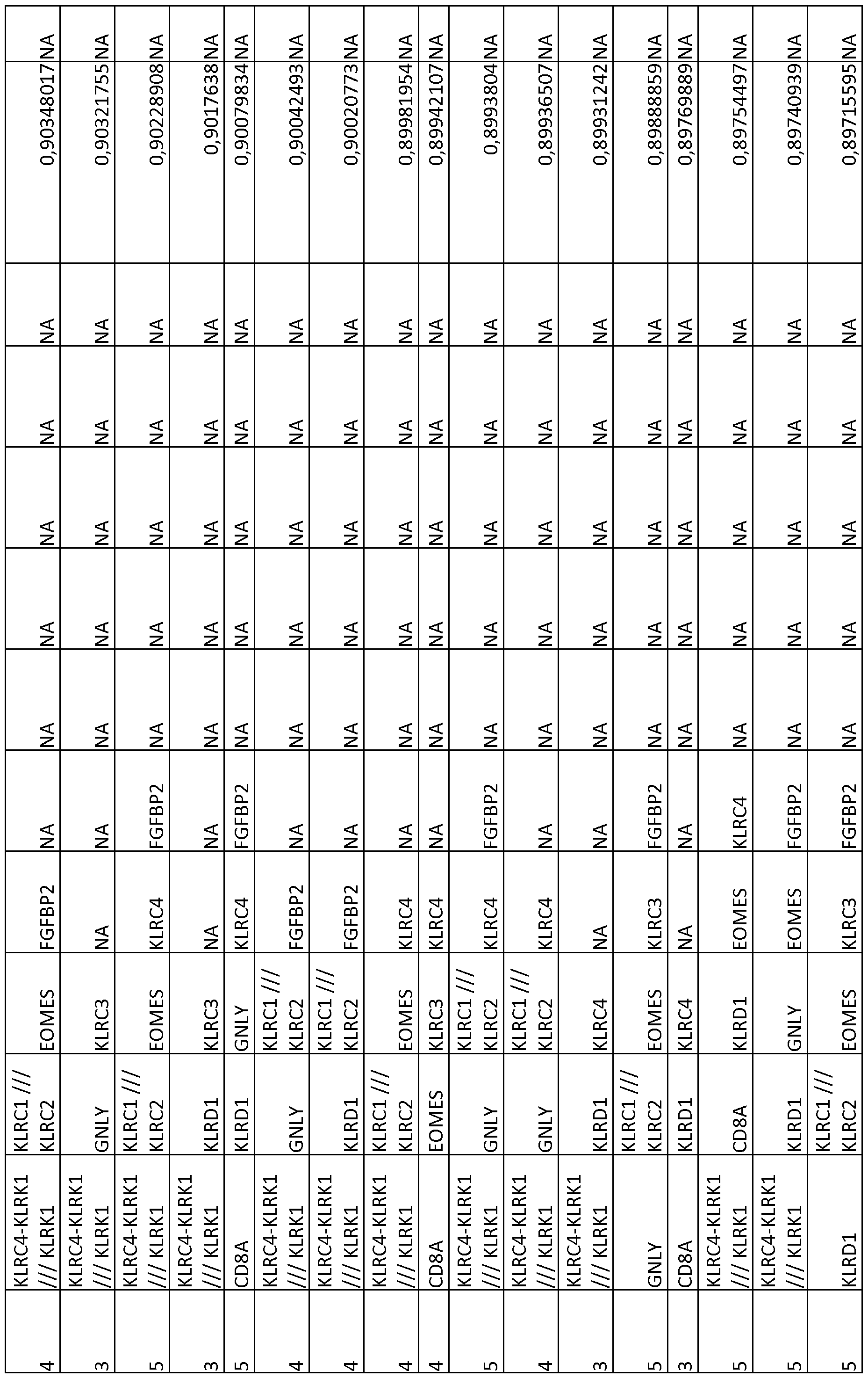 Figure imgf000084_0001