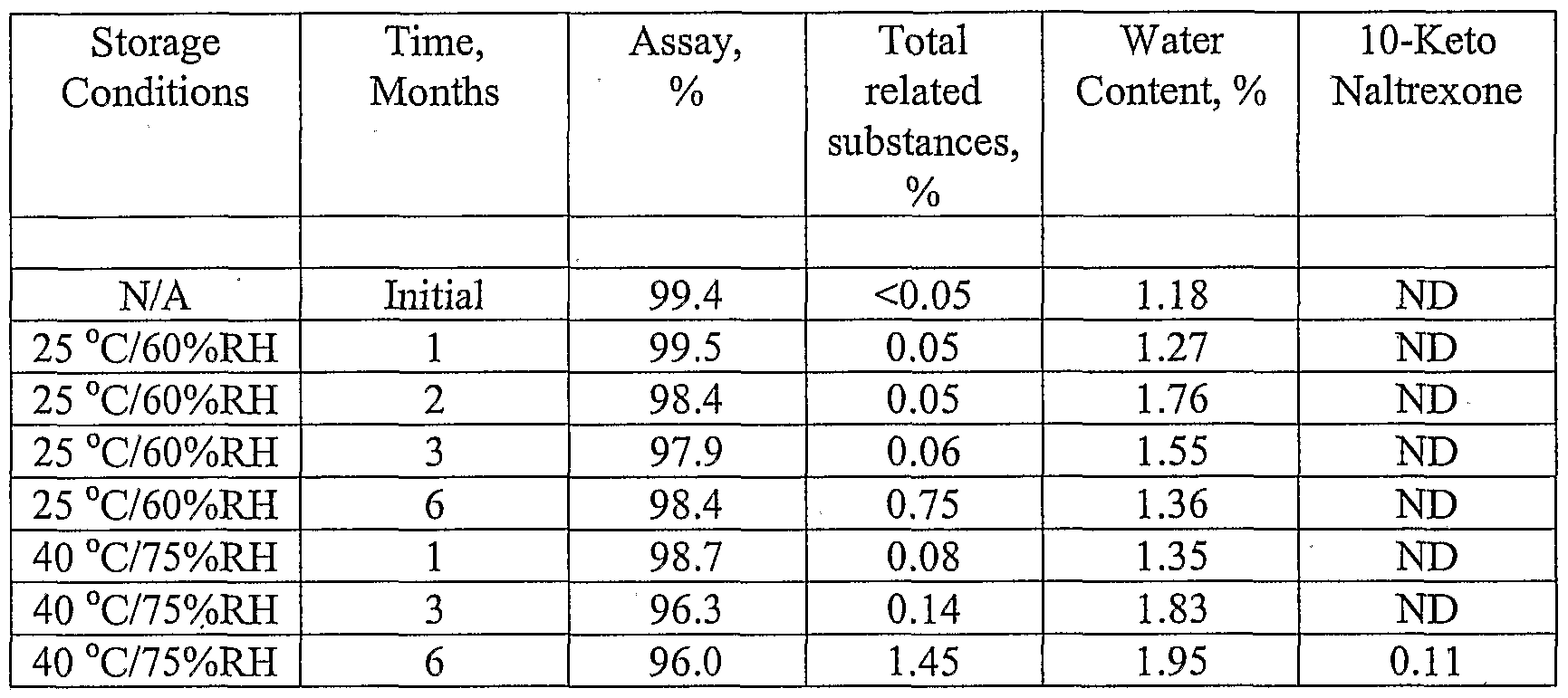 Figure imgf000040_0001