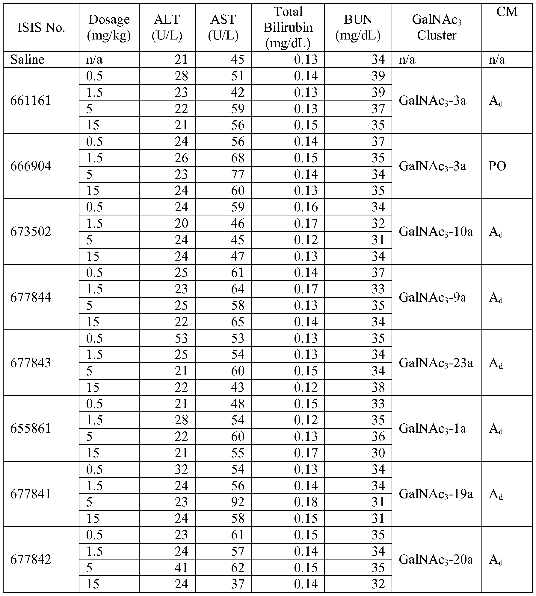 Figure imgf000277_0001