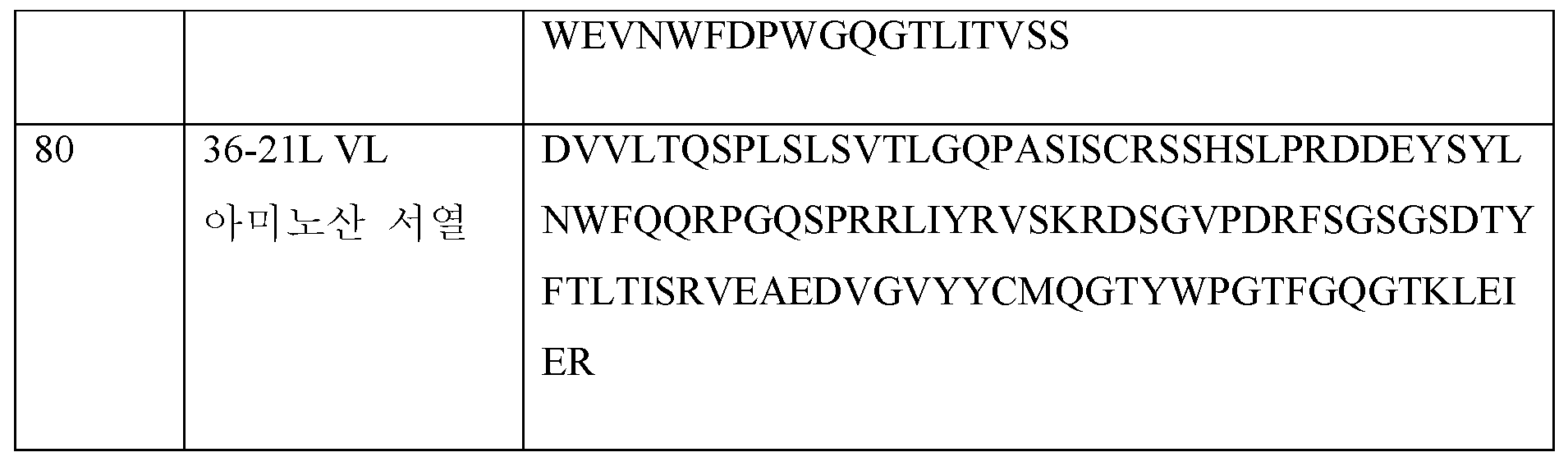 Figure 112019019340472-pct00040