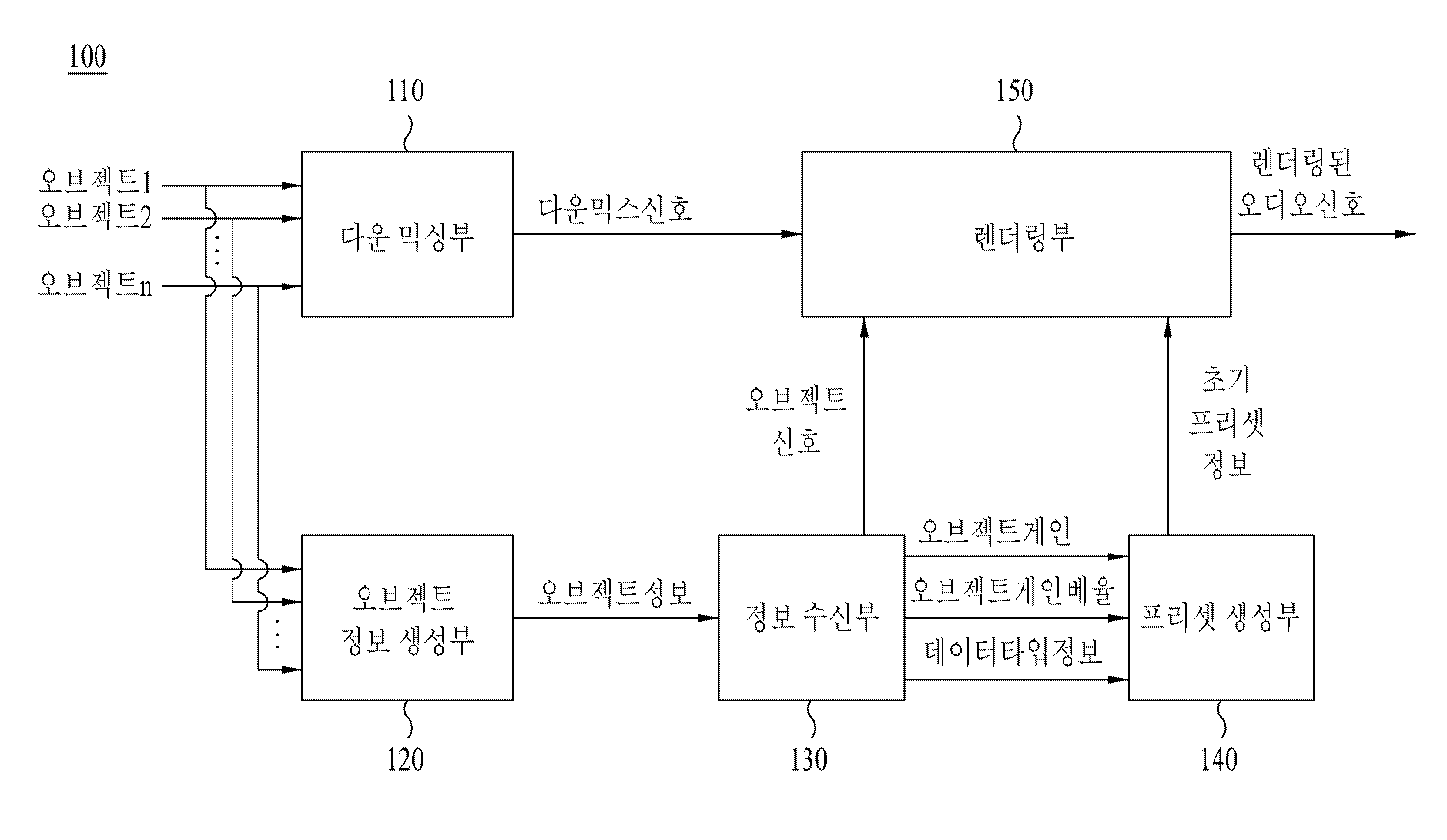 Figure R1020090034673