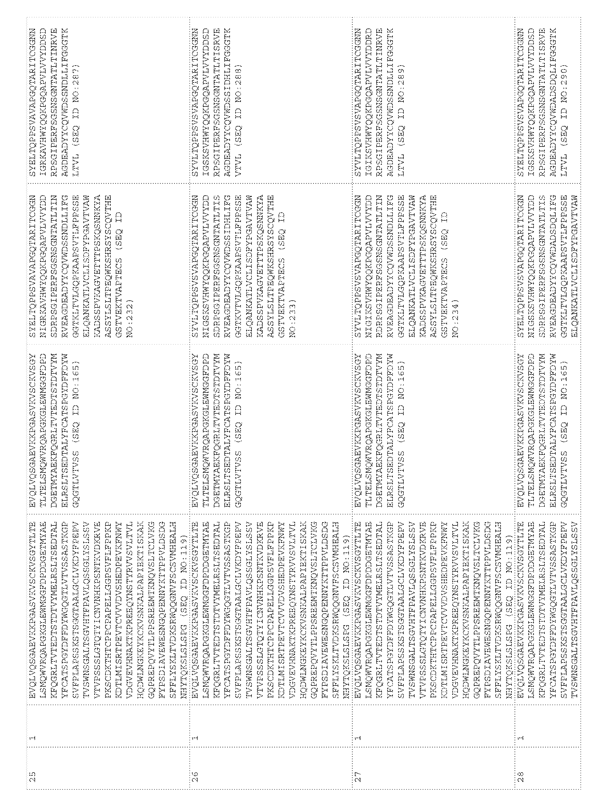 Figure imgf000120_0001