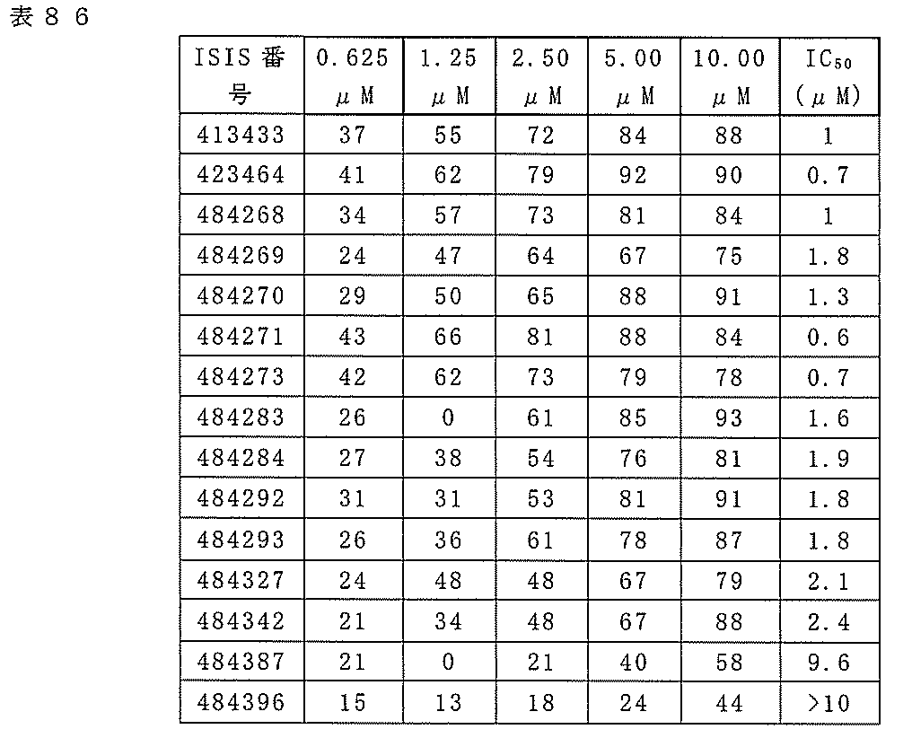 Figure 2022106727000247