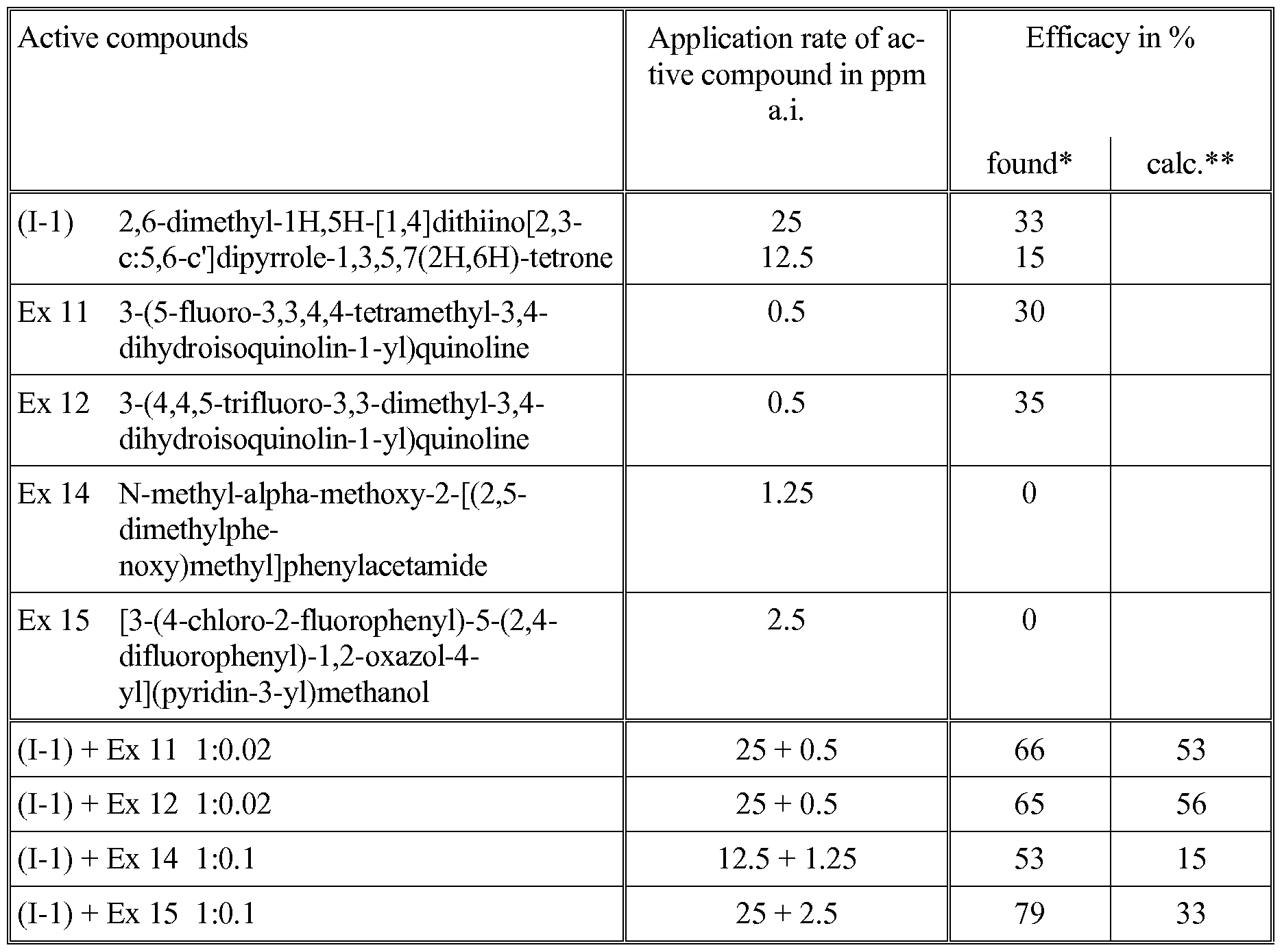 Figure imgf000036_0001