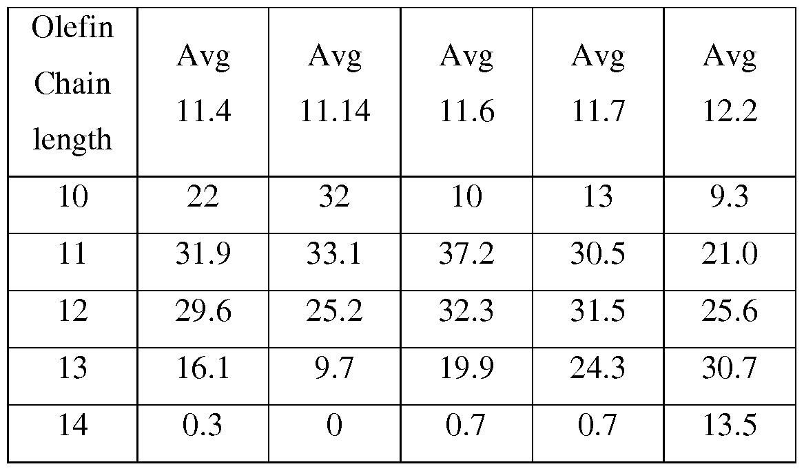 Figure imgf000072_0001