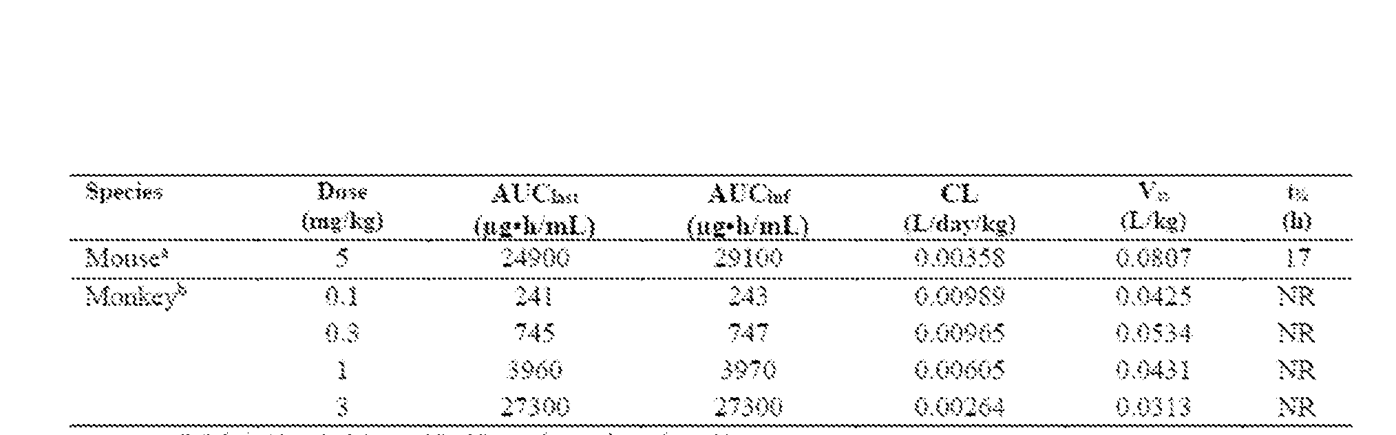 Figure imgf000162_0001