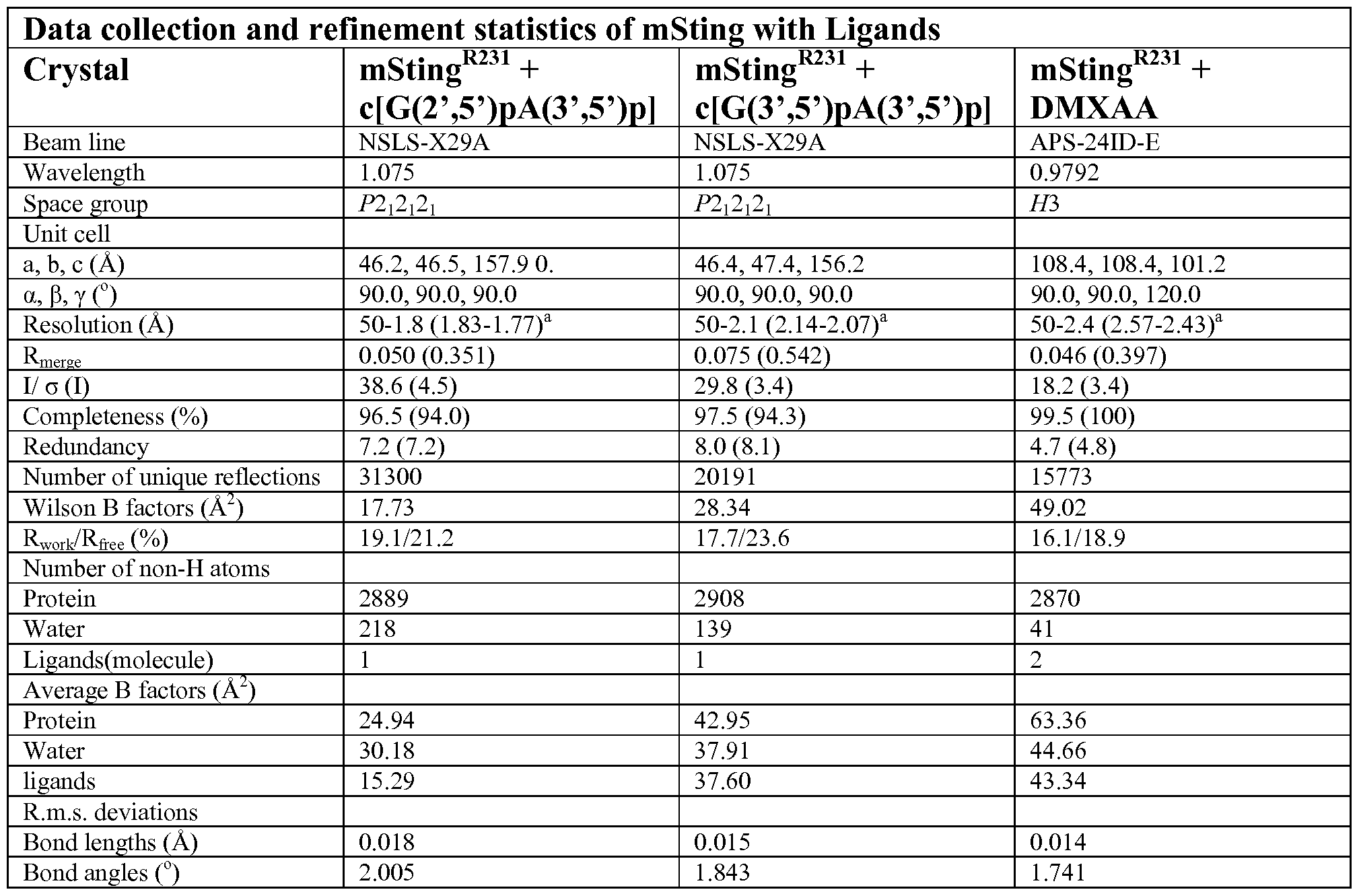 Figure imgf000102_0001