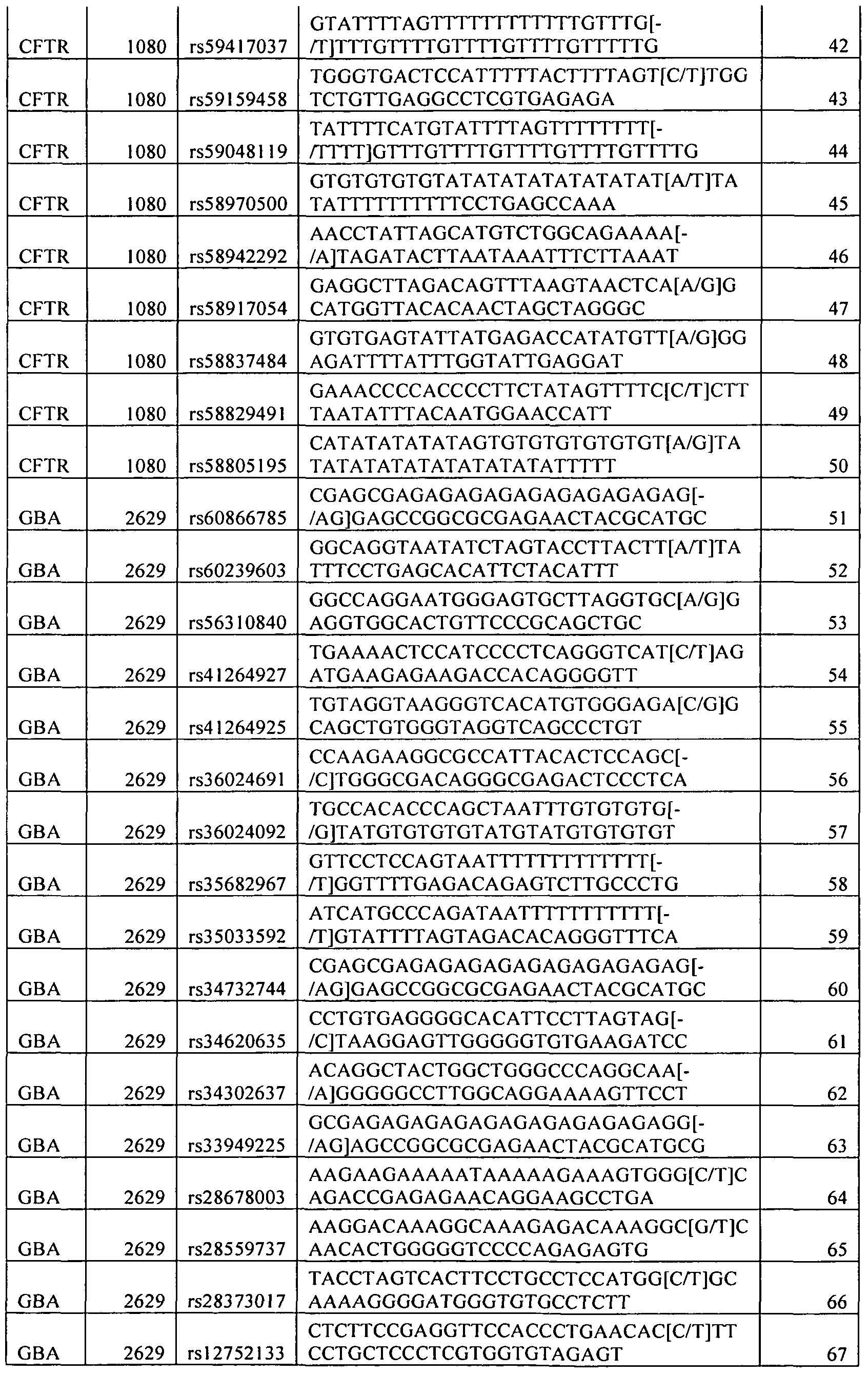 Figure imgf000054_0001