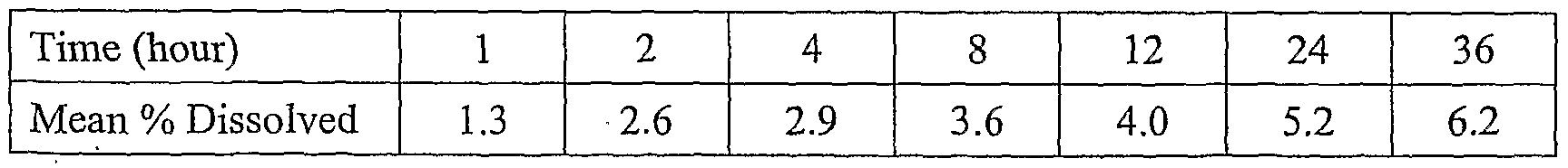 Figure imgf000046_0002