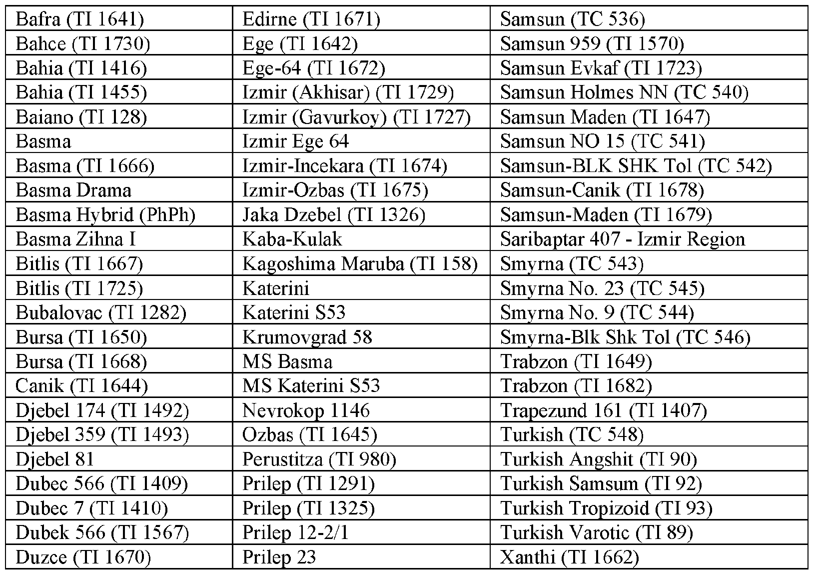 Figure imgf000032_0002