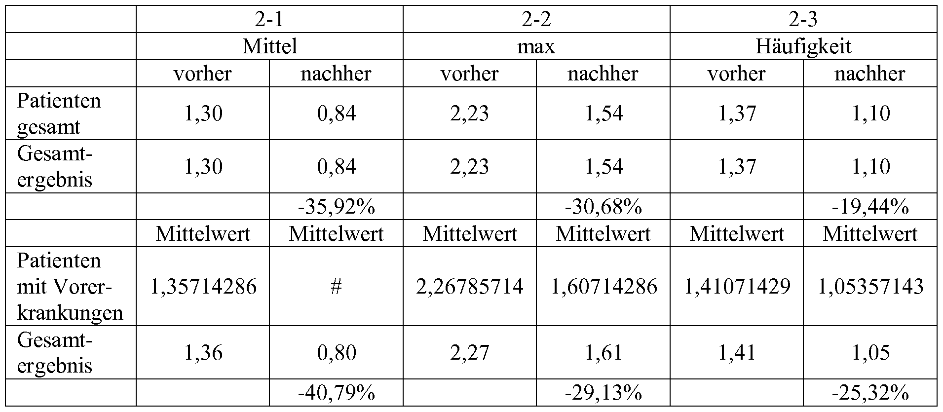 Figure imgf000018_0001