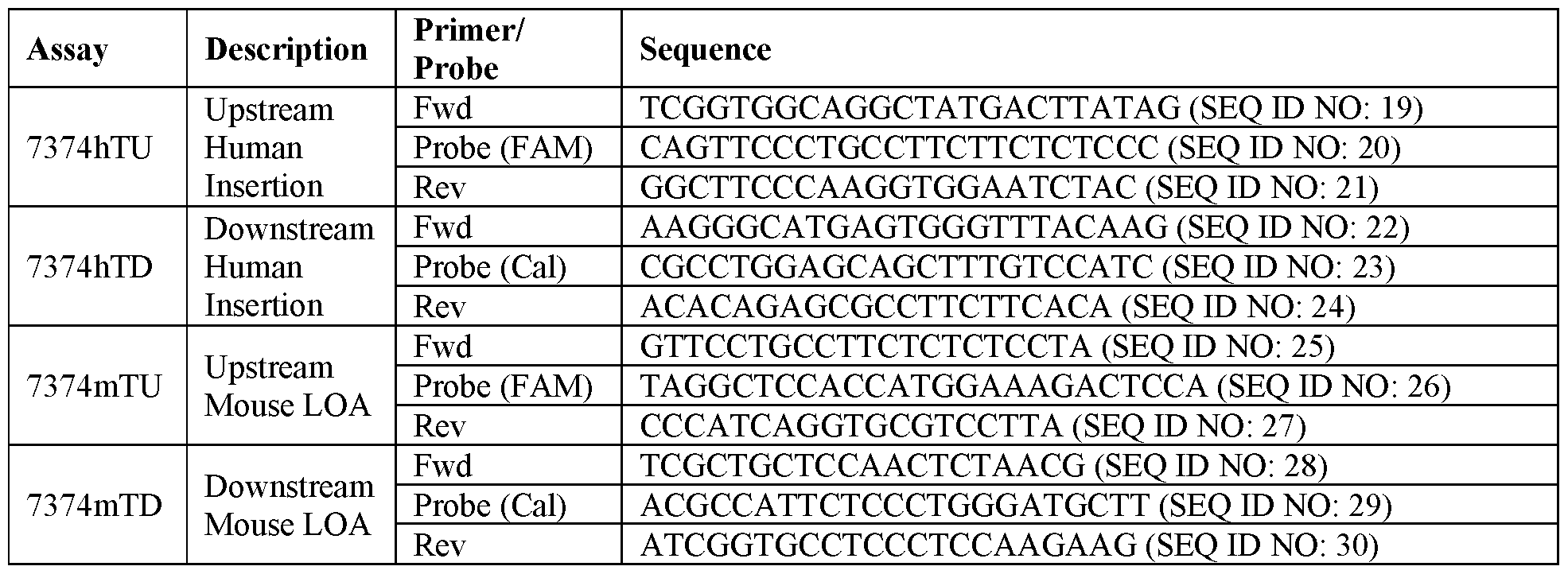 Figure imgf000112_0001
