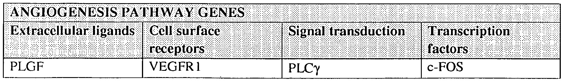 Figure imgf000212_0002