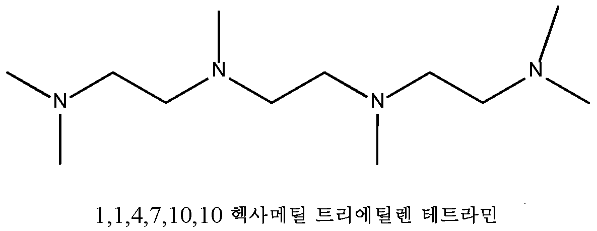 Figure 112017119035753-pct00029