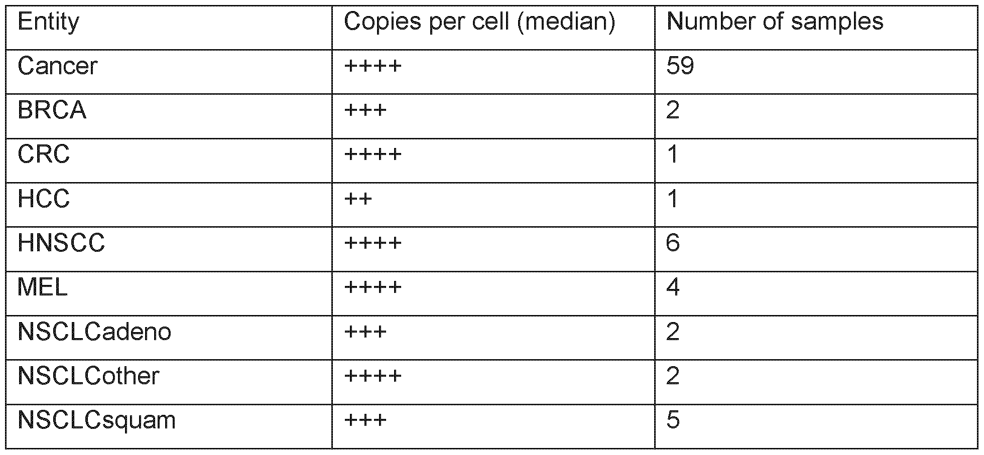 Figure imgf000148_0001