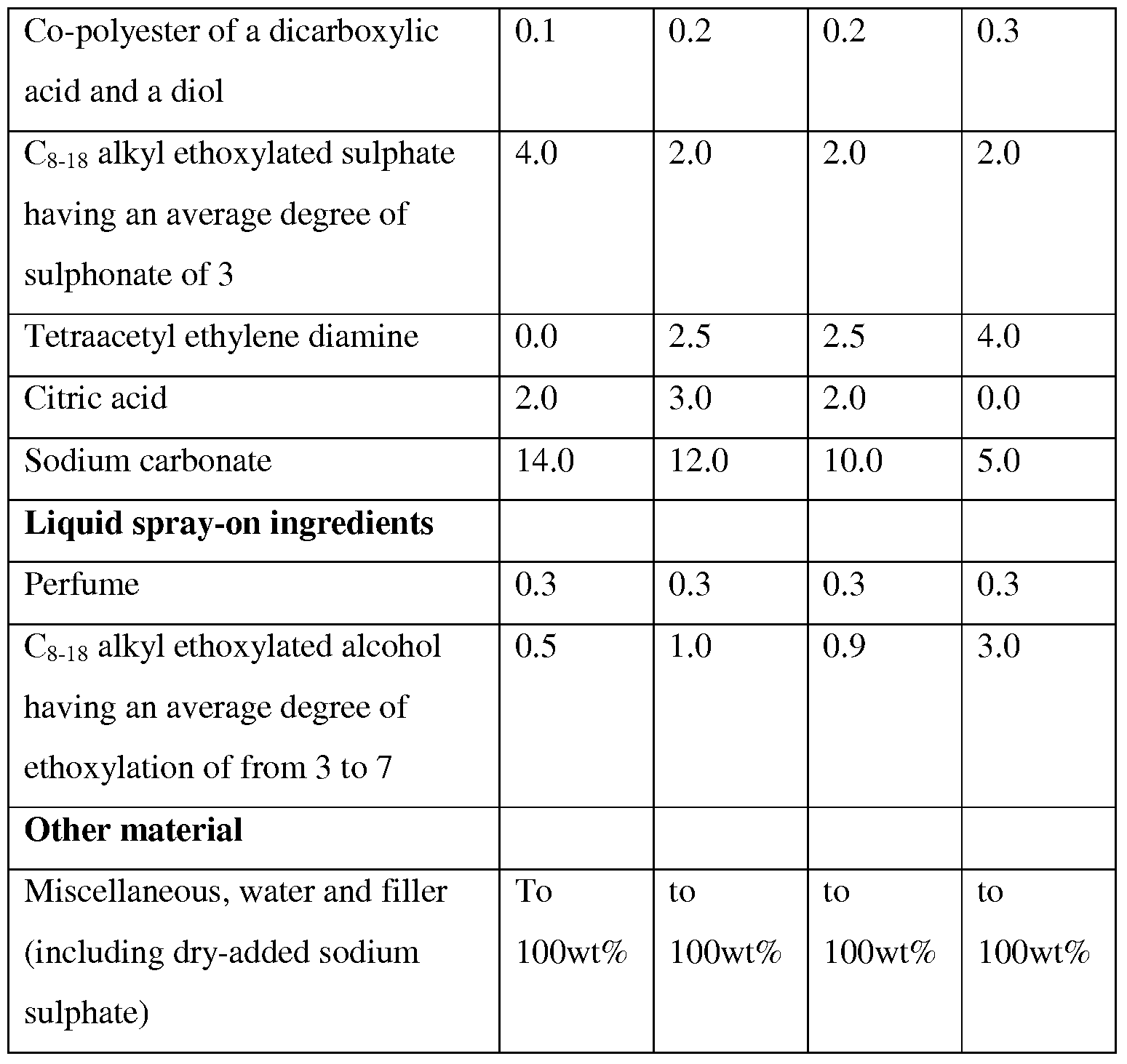 Figure imgf000014_0001