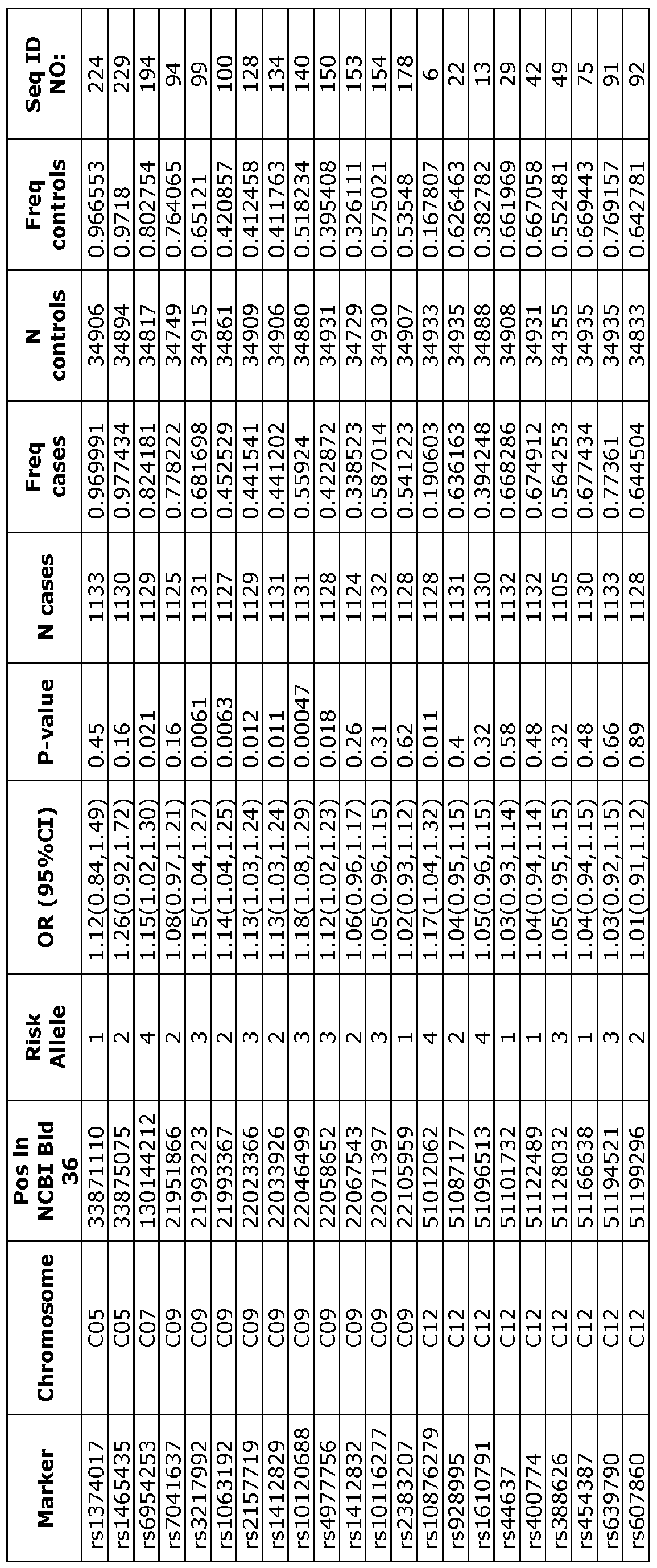 Figure imgf000117_0001