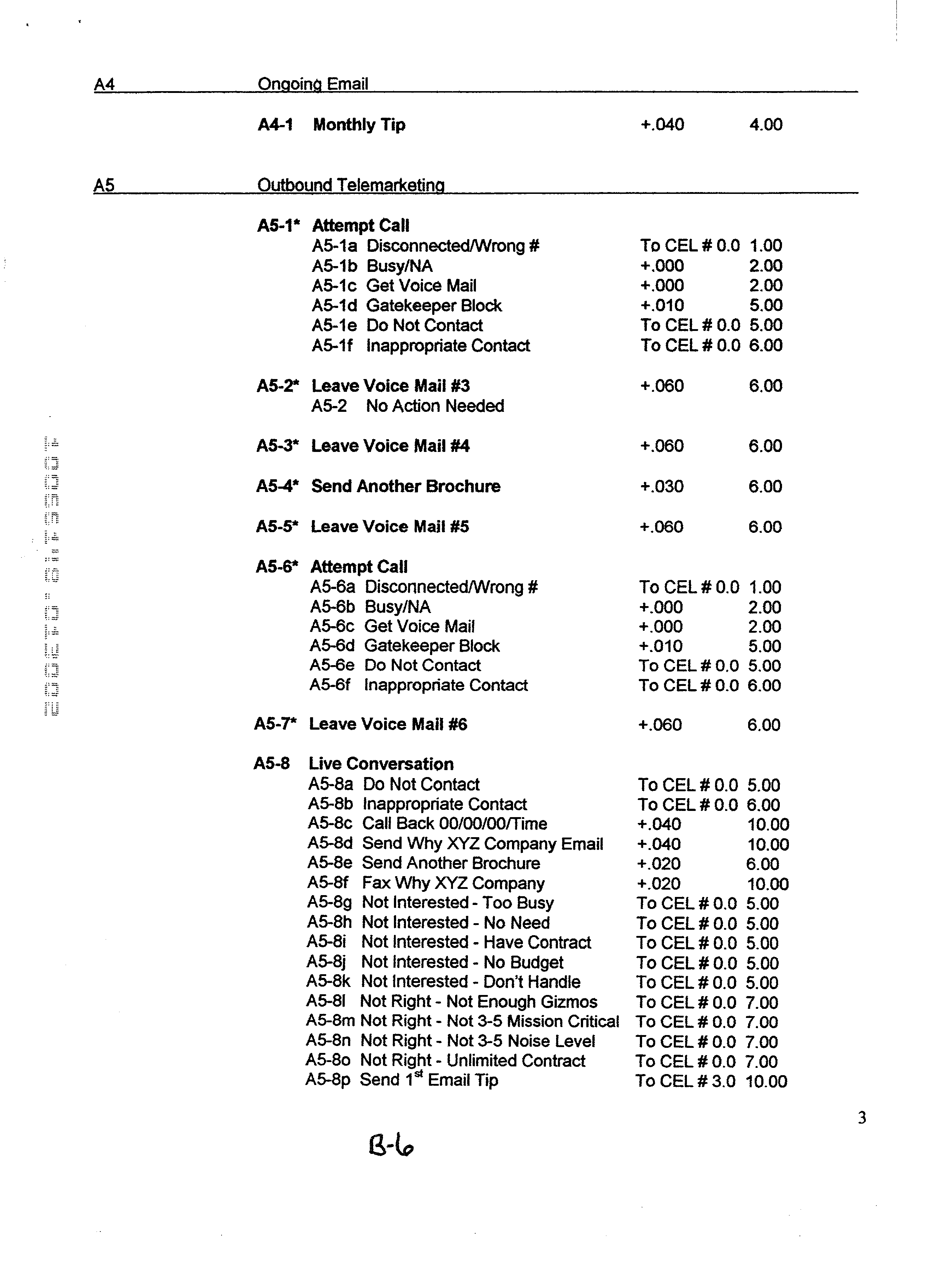Figure US20020161764A1-20021031-P00009