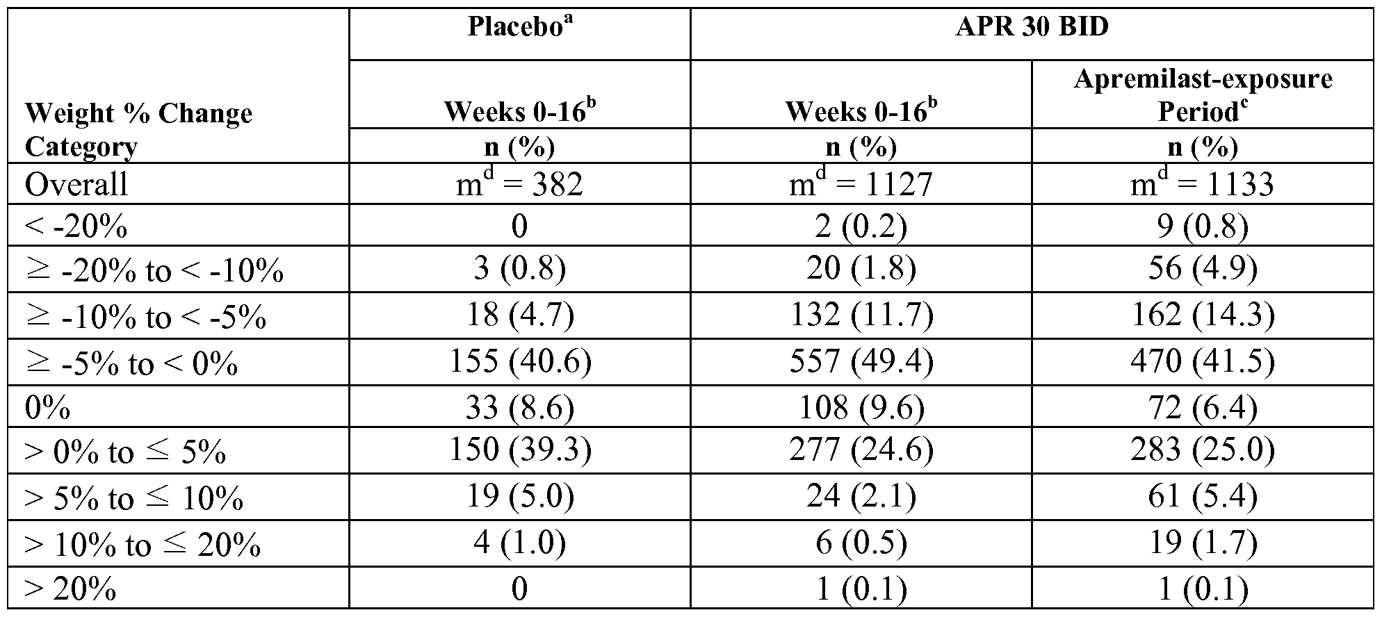 Figure imgf000037_0001