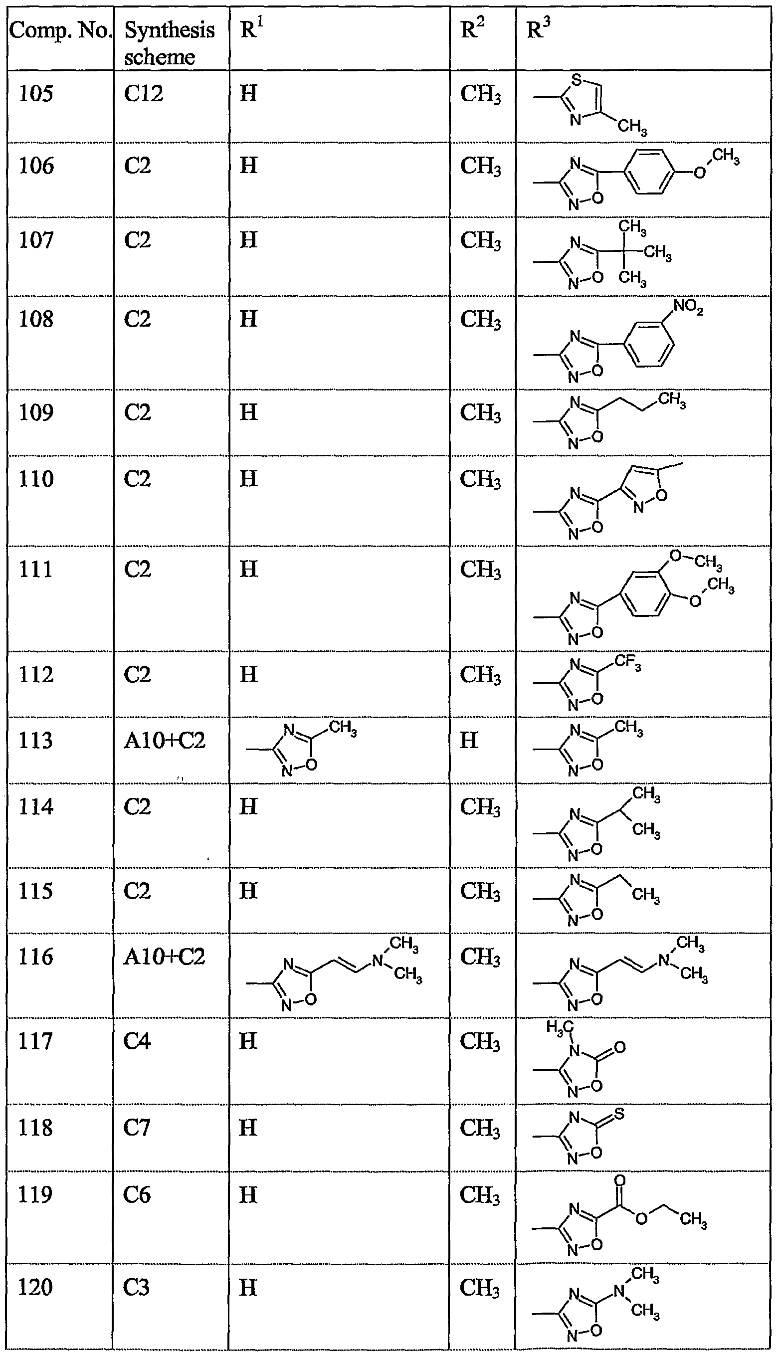 Figure imgf000076_0001