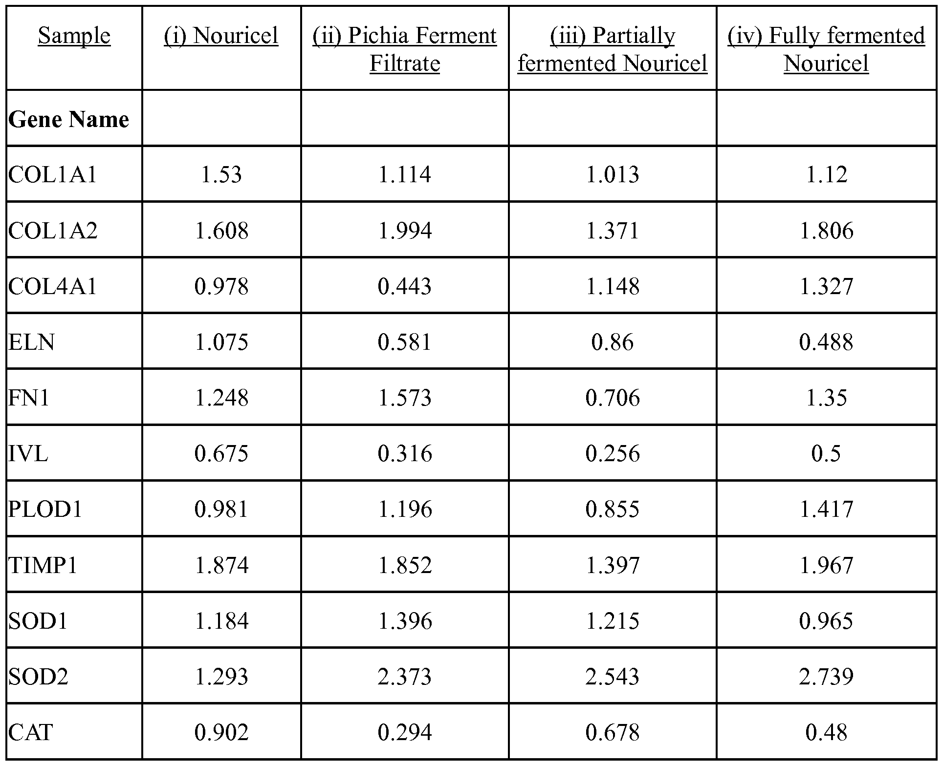Figure imgf000087_0001