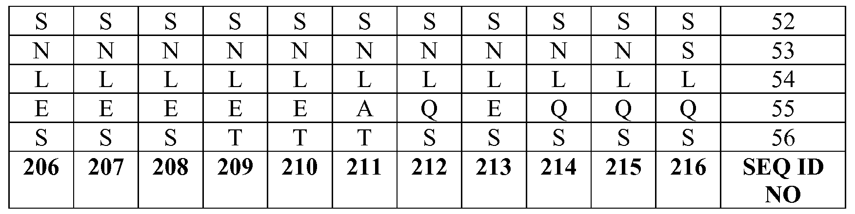 Figure imgf000105_0001