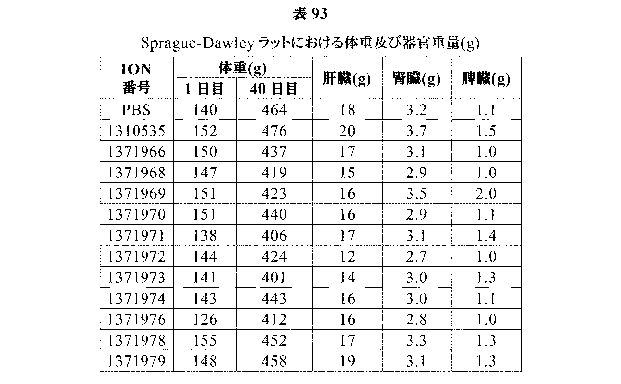 Figure 0007394137000264