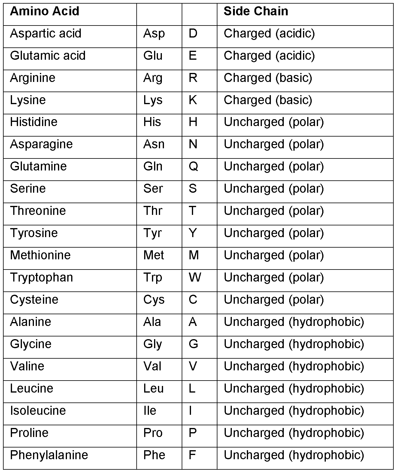 Figure imgf000062_0001
