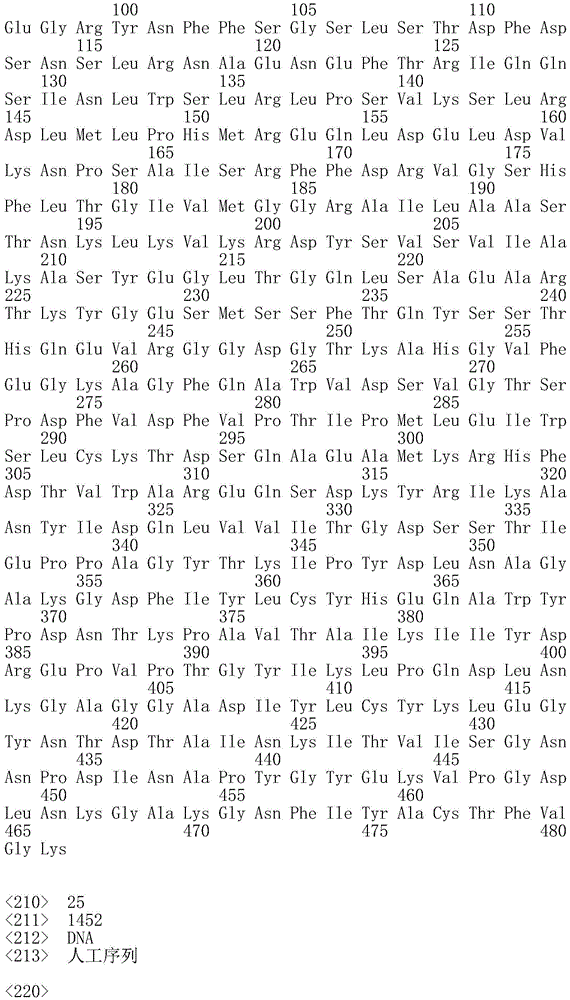 Figure IDA0001852397200000231