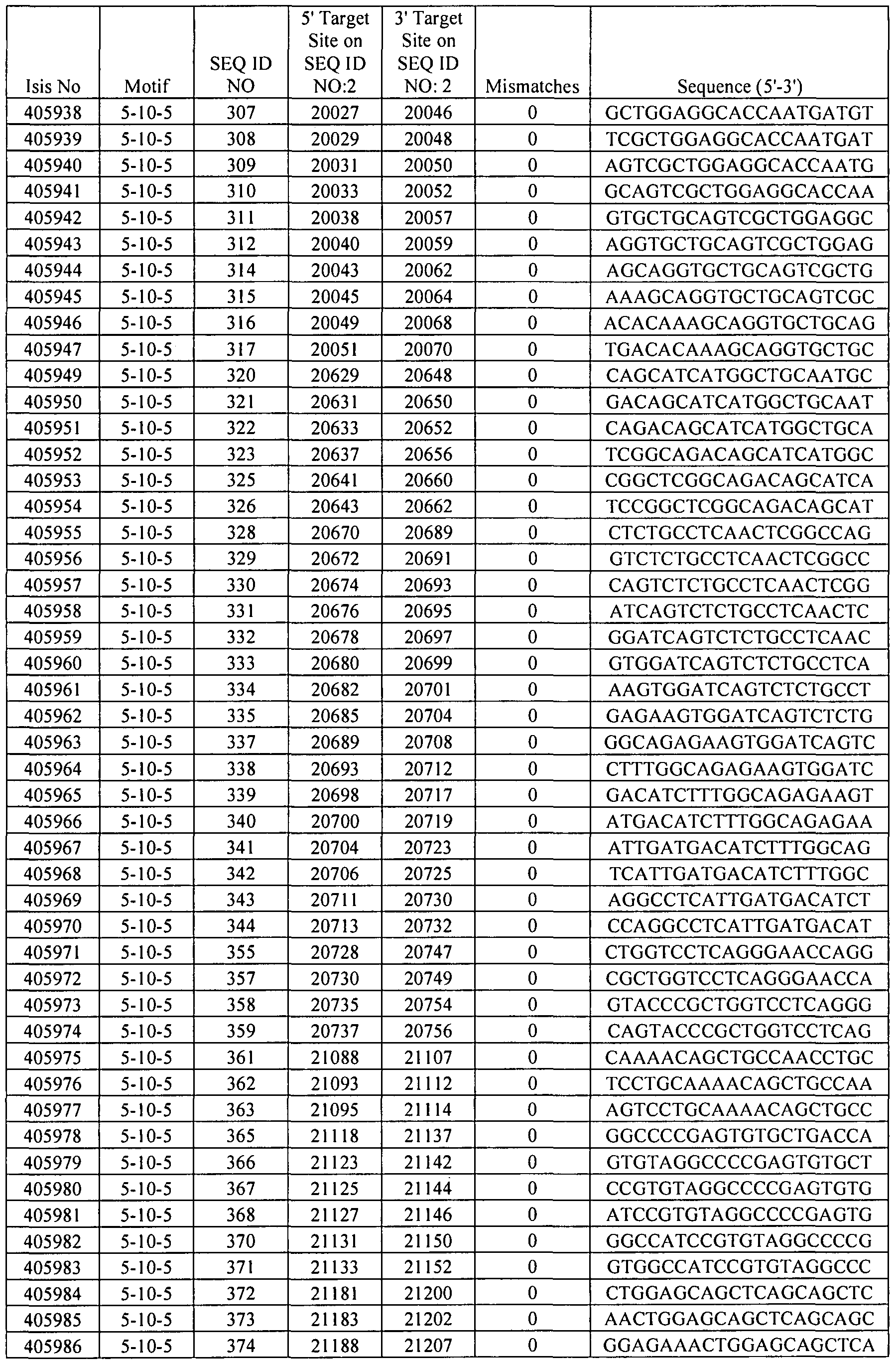 Figure imgf000112_0001