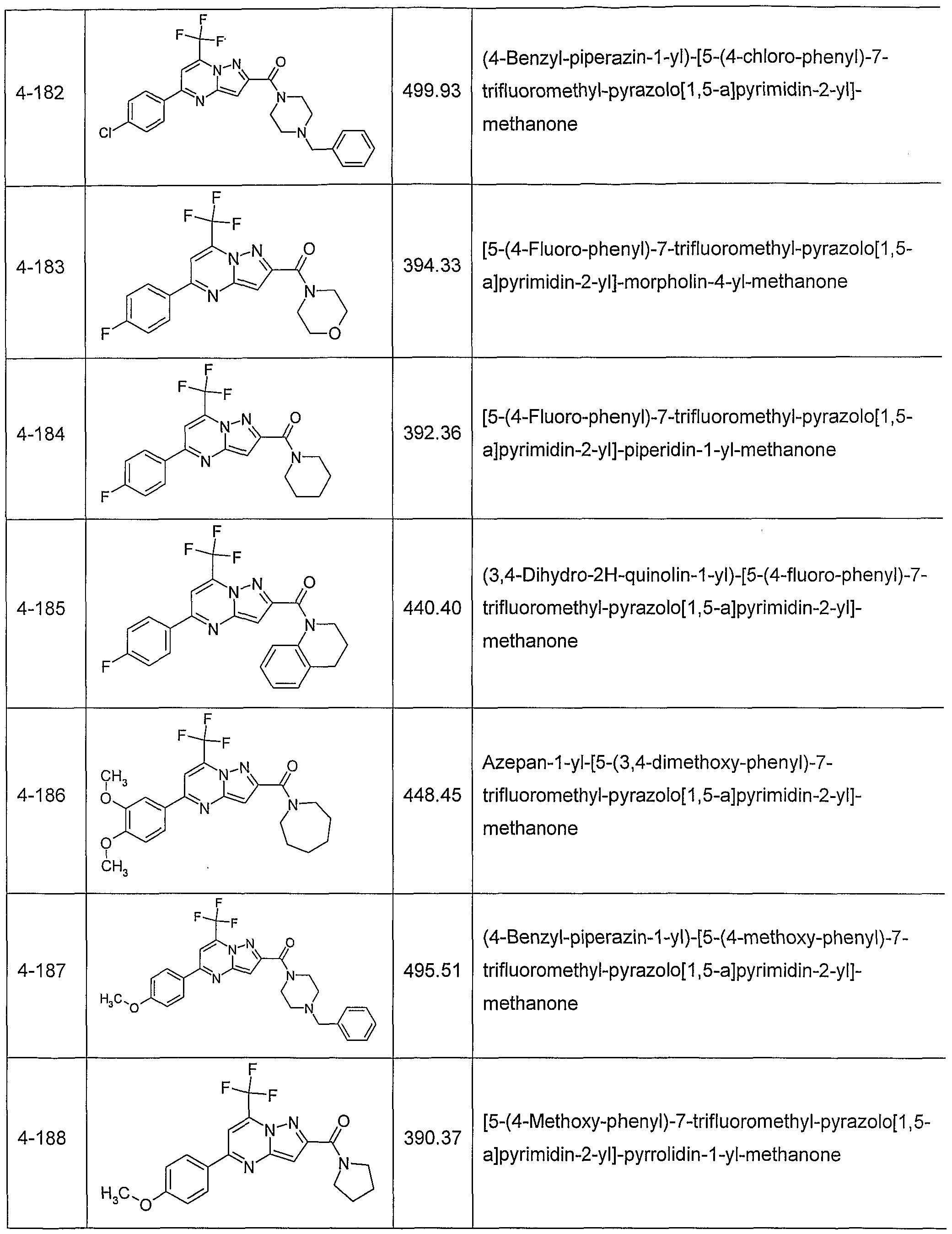 Figure imgf000067_0001