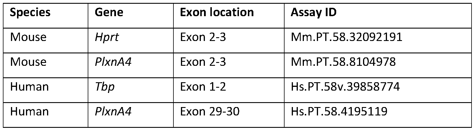 Figure imgf000051_0001