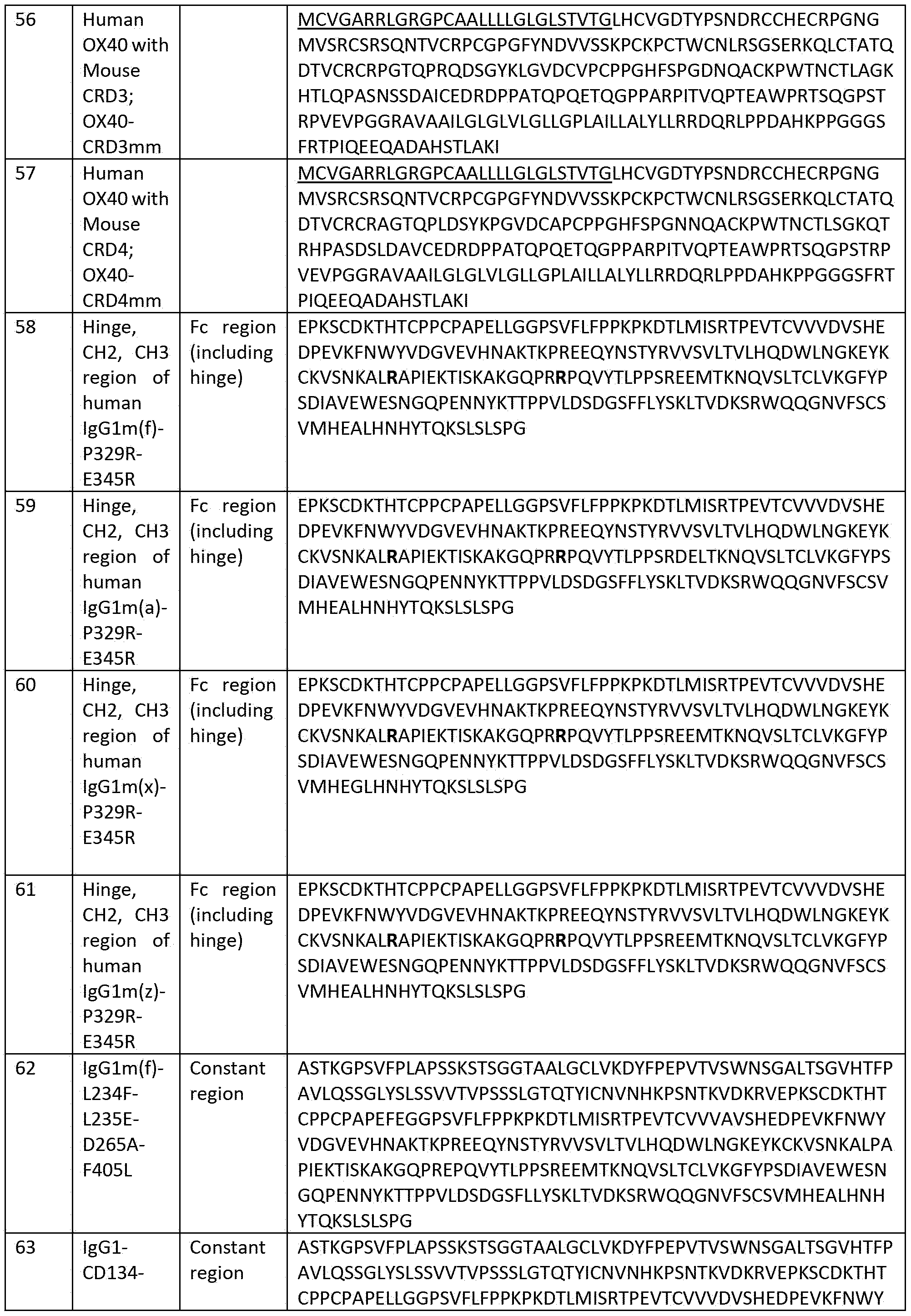 Figure imgf000063_0001