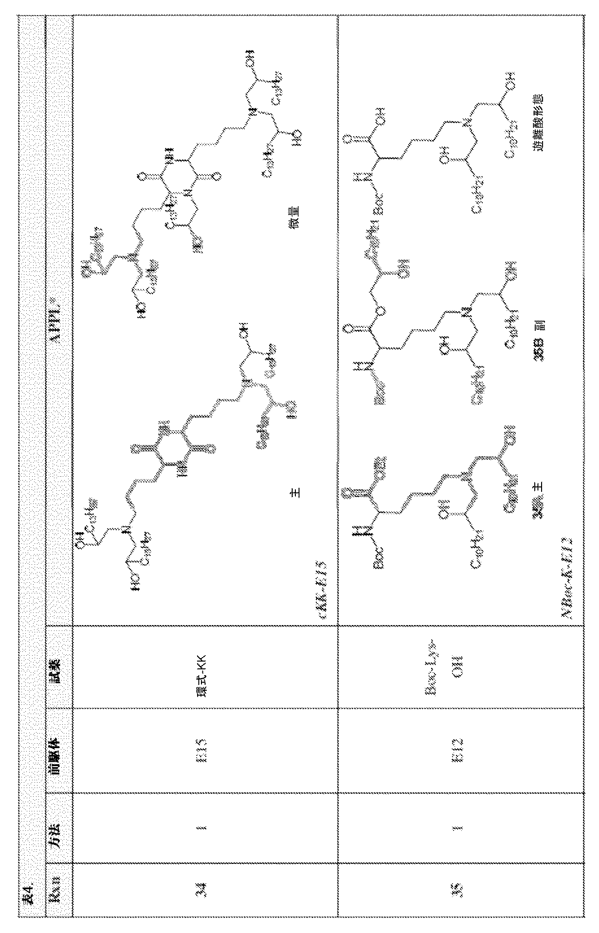 Figure 0007527650000181