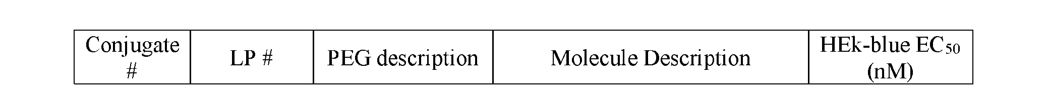 Figure imgf000124_0002