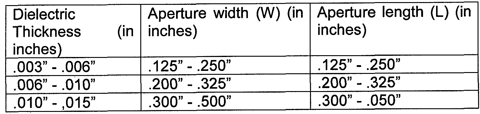 Figure imgf000012_0001