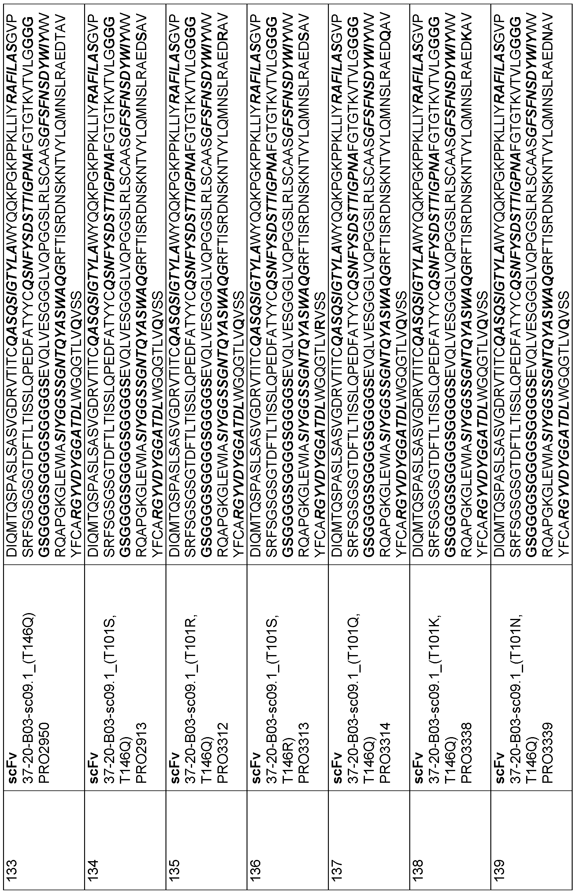 Figure imgf000078_0001