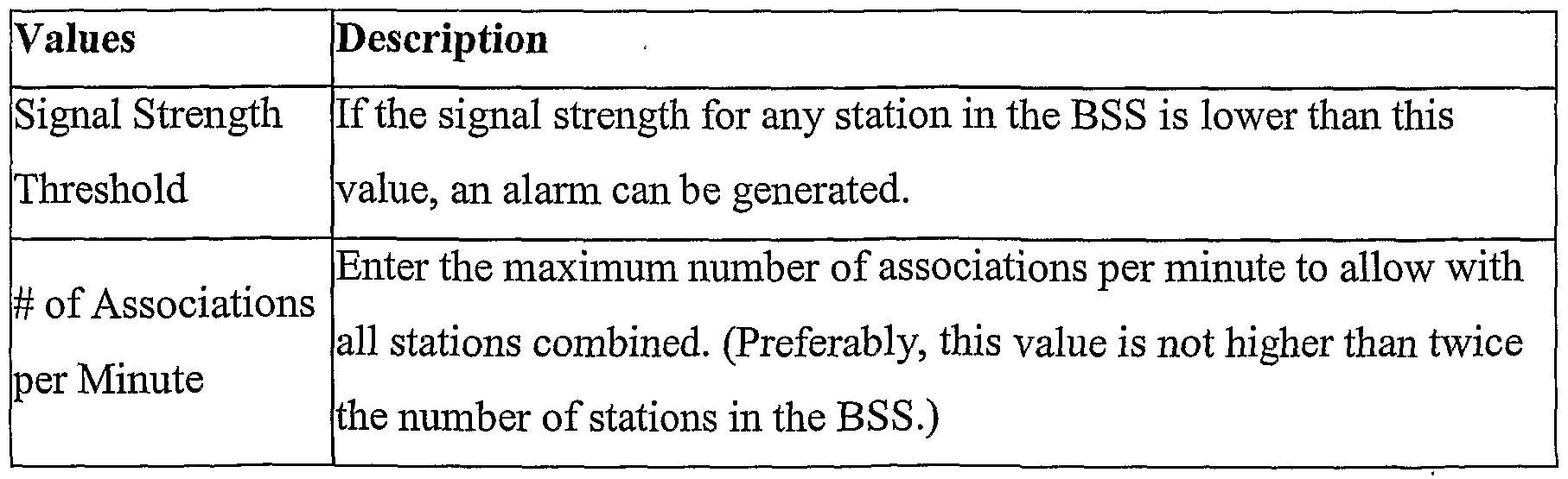Figure imgf000027_0002
