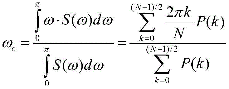Figure GDA0002942823440000021