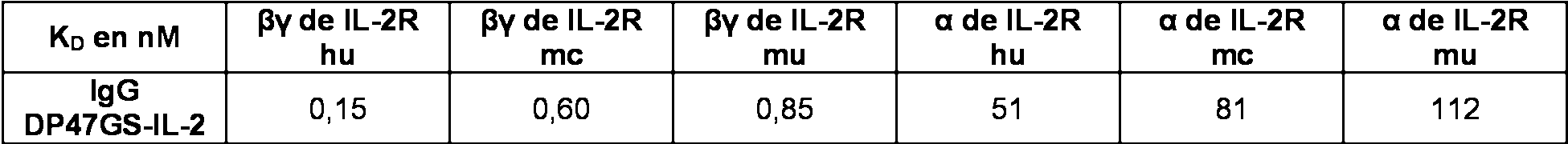Figure imgf000032_0001