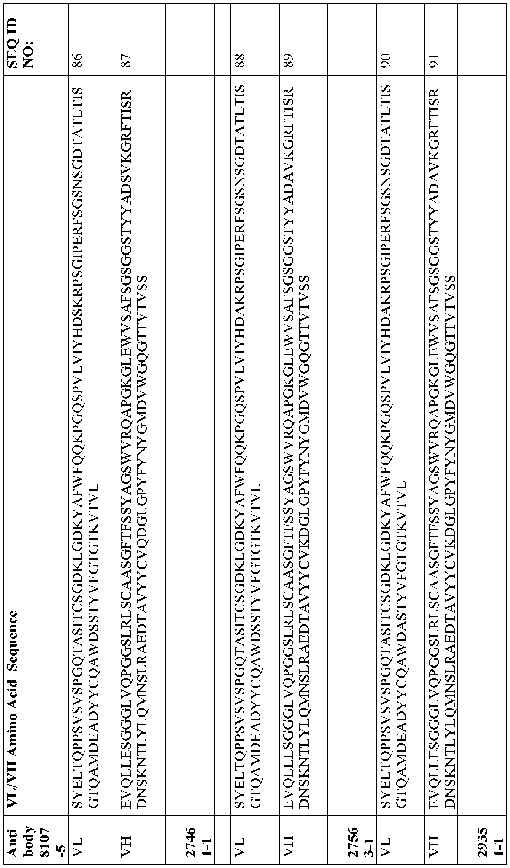 Figure imgf000090_0001