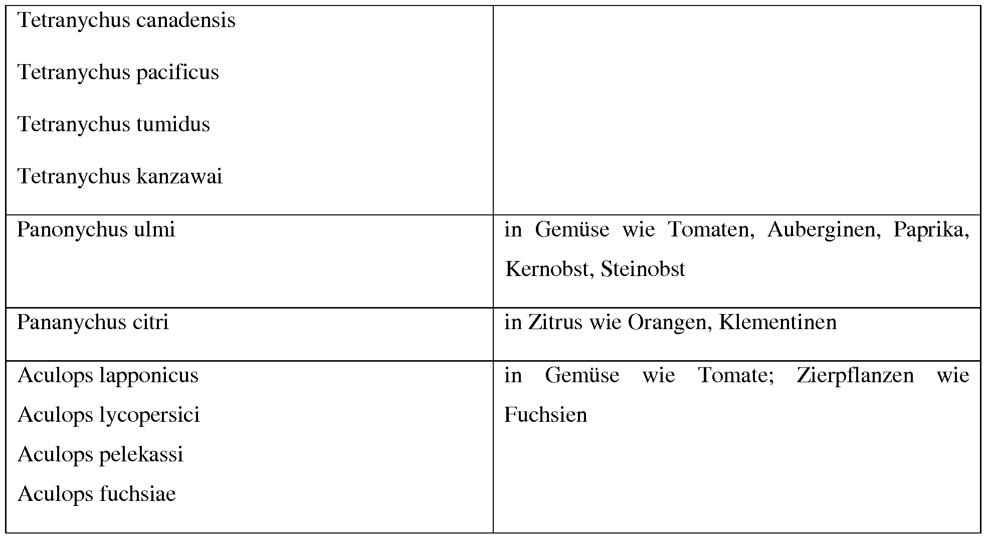 Figure imgf000038_0001