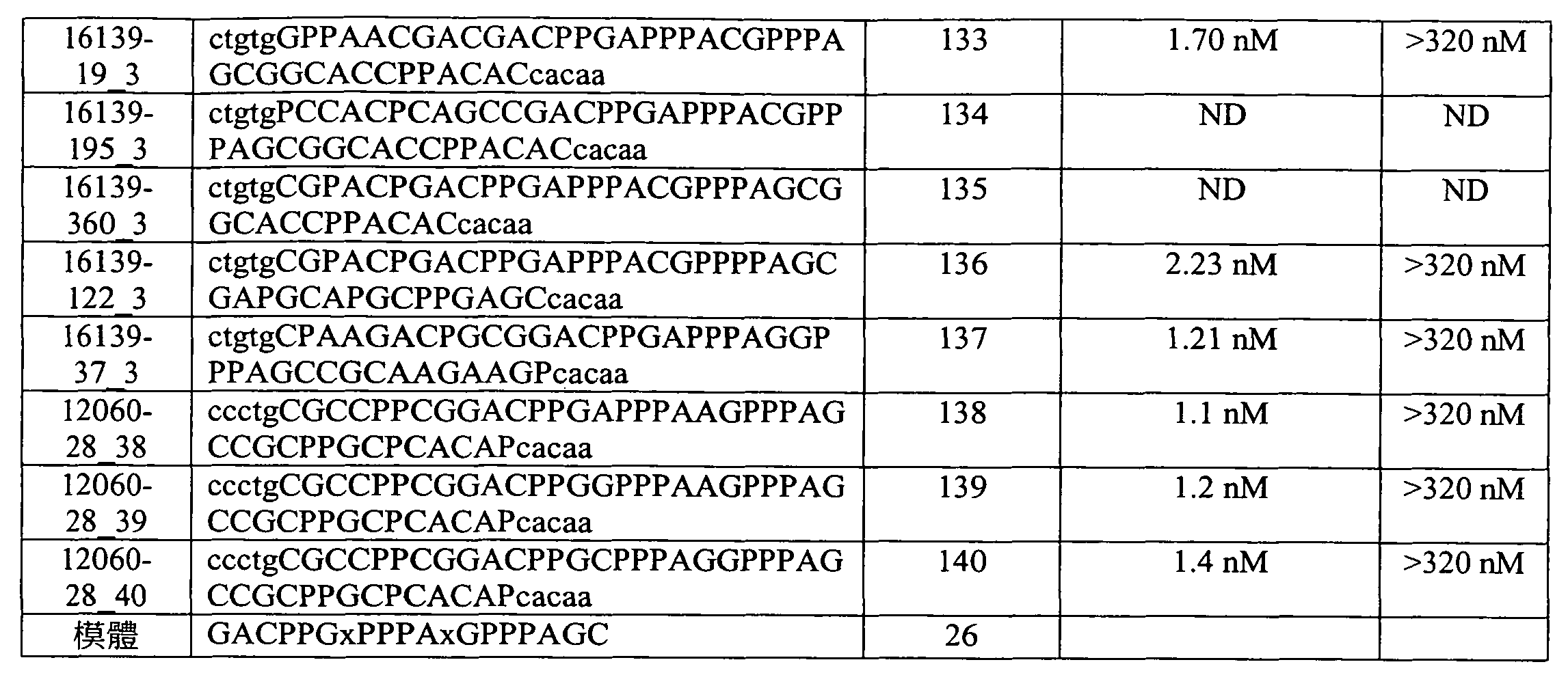 Figure 104138832-A0202-12-0051-26