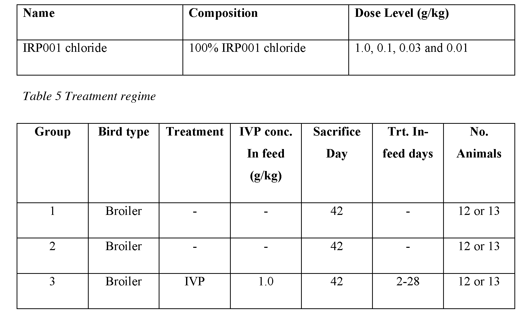 Figure imgf000051_0001