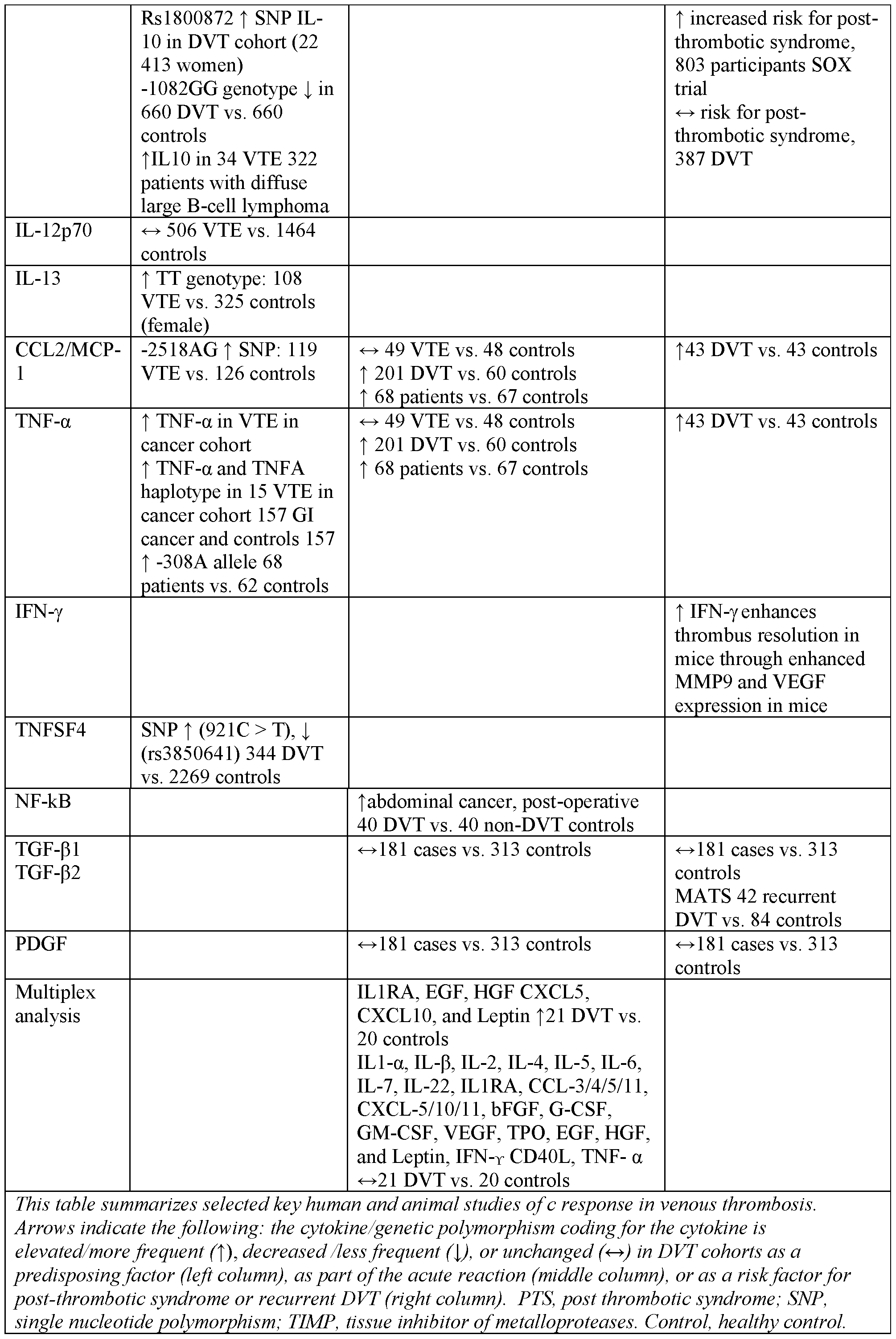 Figure imgf000017_0001