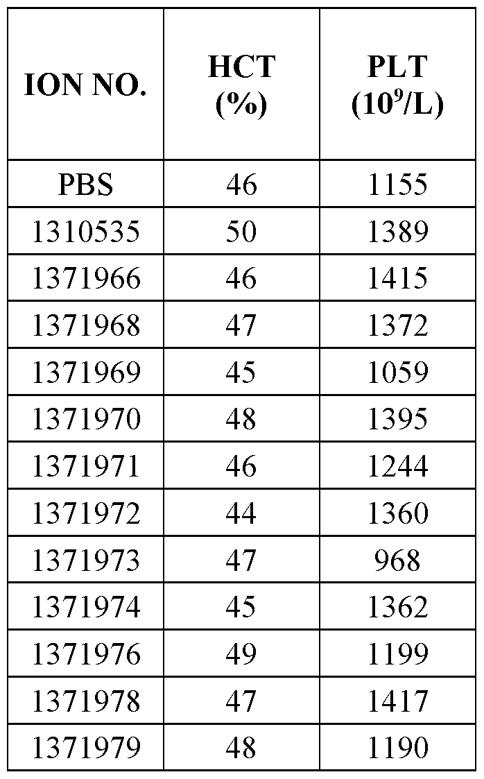 Figure imgf000279_0001