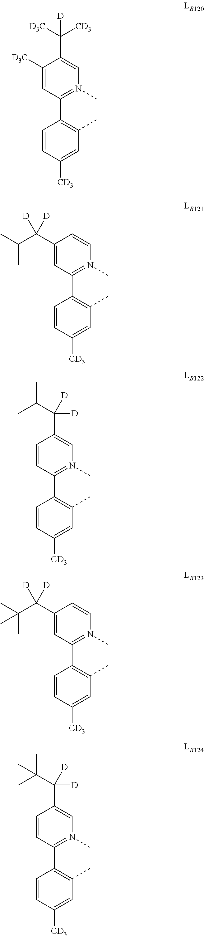 Figure US10680187-20200609-C00284