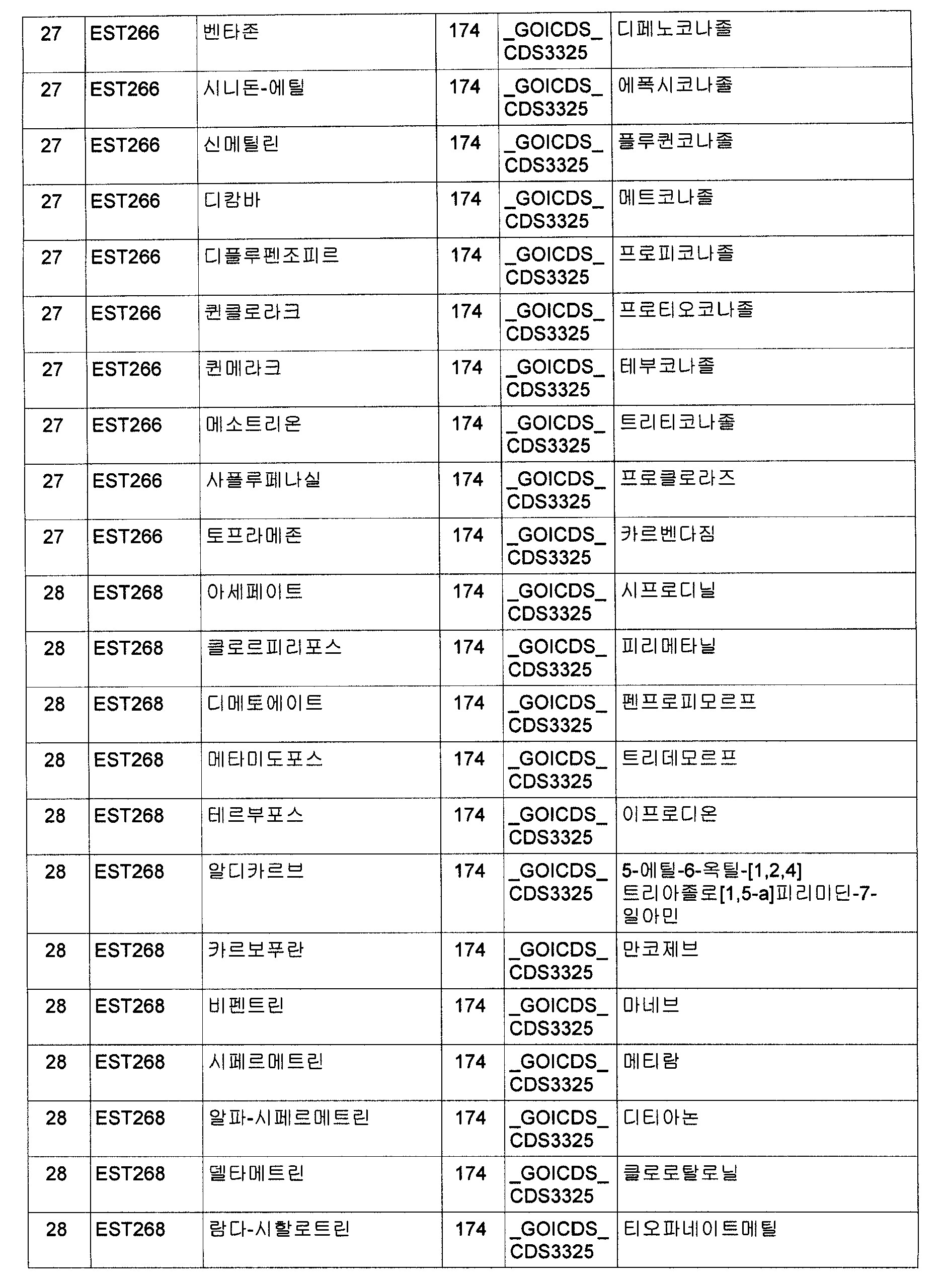 Figure 112009064662995-PCT00088