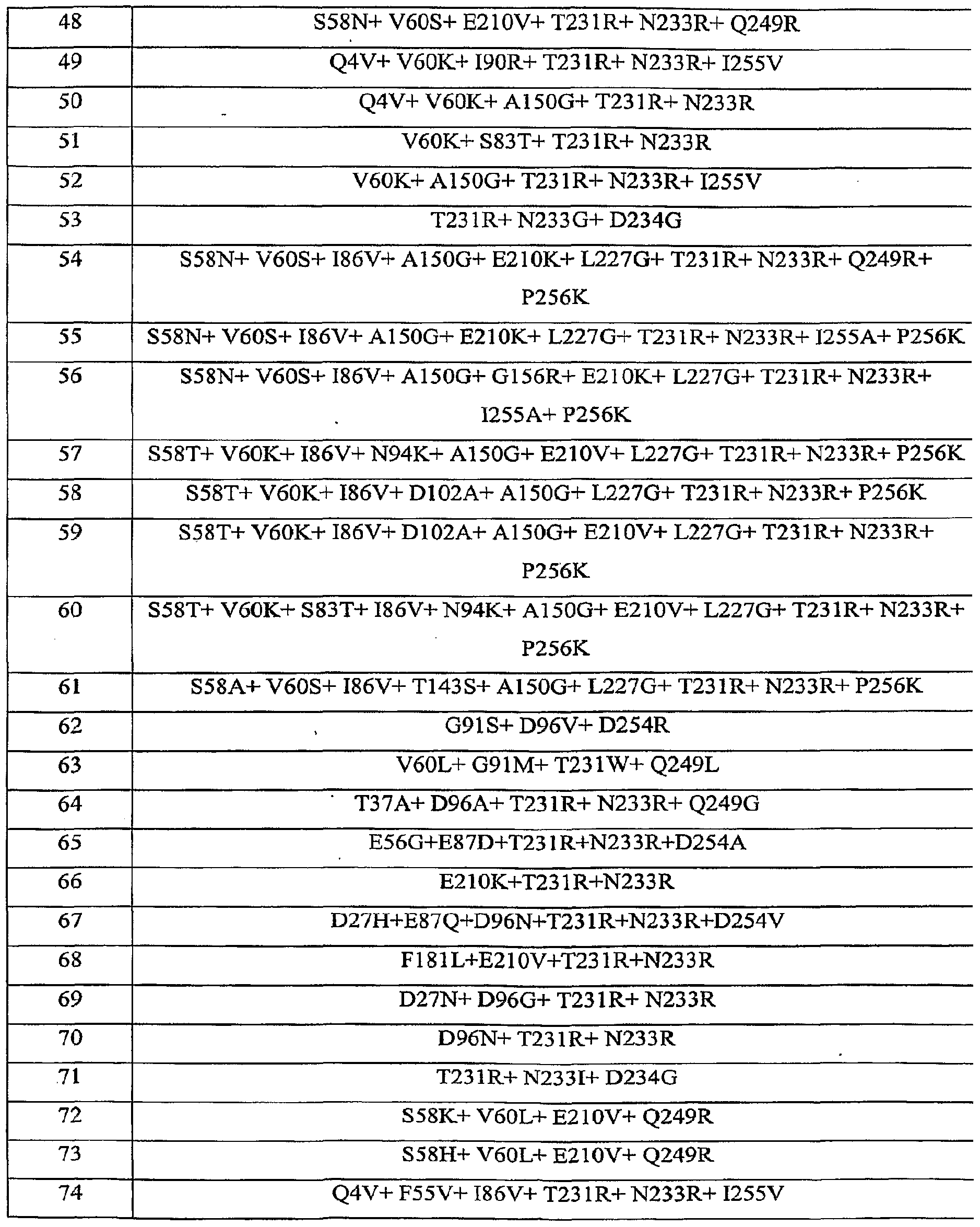 Figure imgf000032_0001