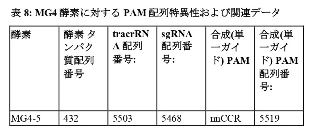 Figure 2022520428000009